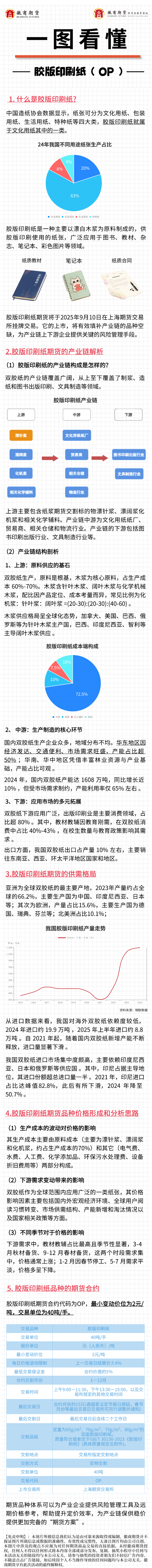 D88尊龙(中国区)官方网站