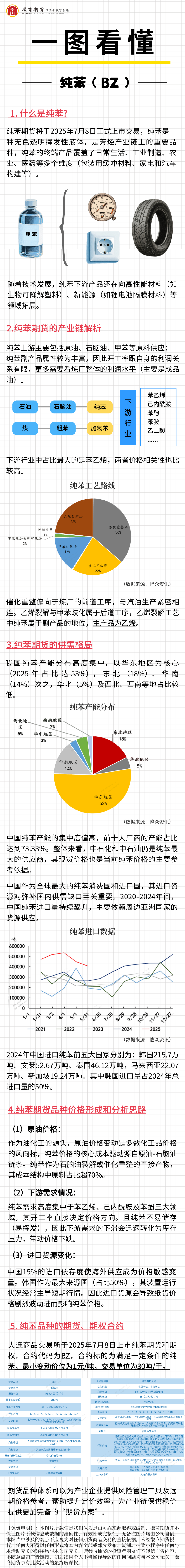 D88尊龙(中国区)官方网站