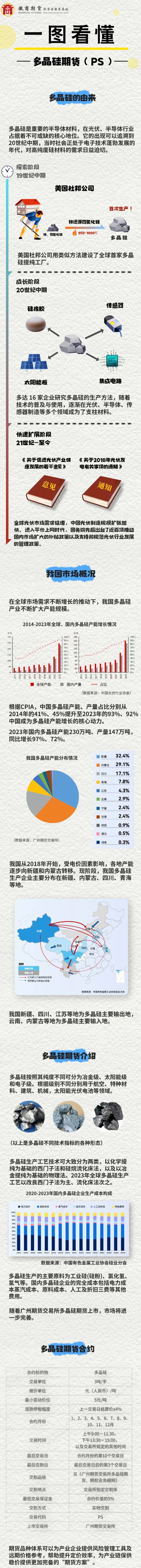 D88尊龙(中国区)官方网站