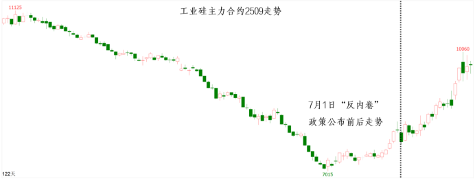 D88尊龙(中国区)官方网站