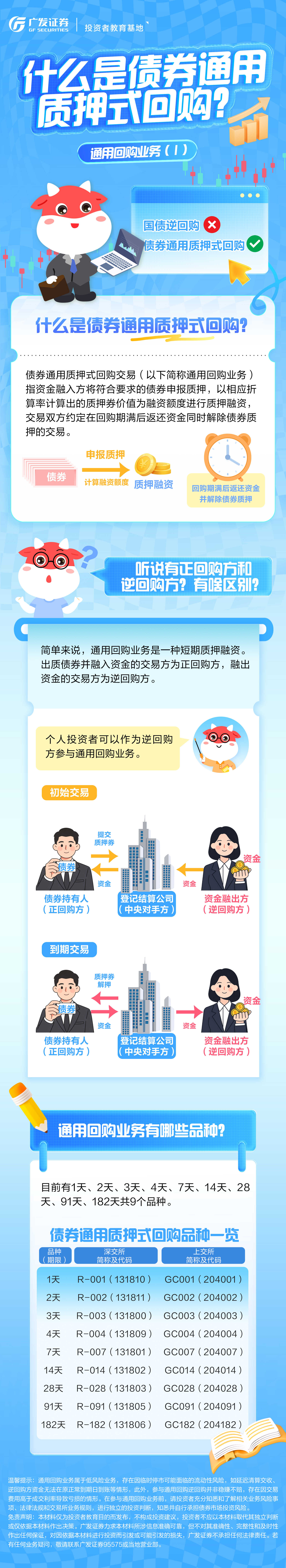 D88尊龙(中国区)官方网站
