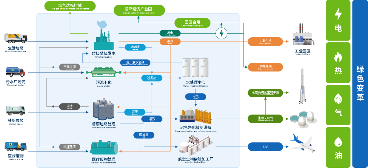 D88尊龙(中国区)官方网站