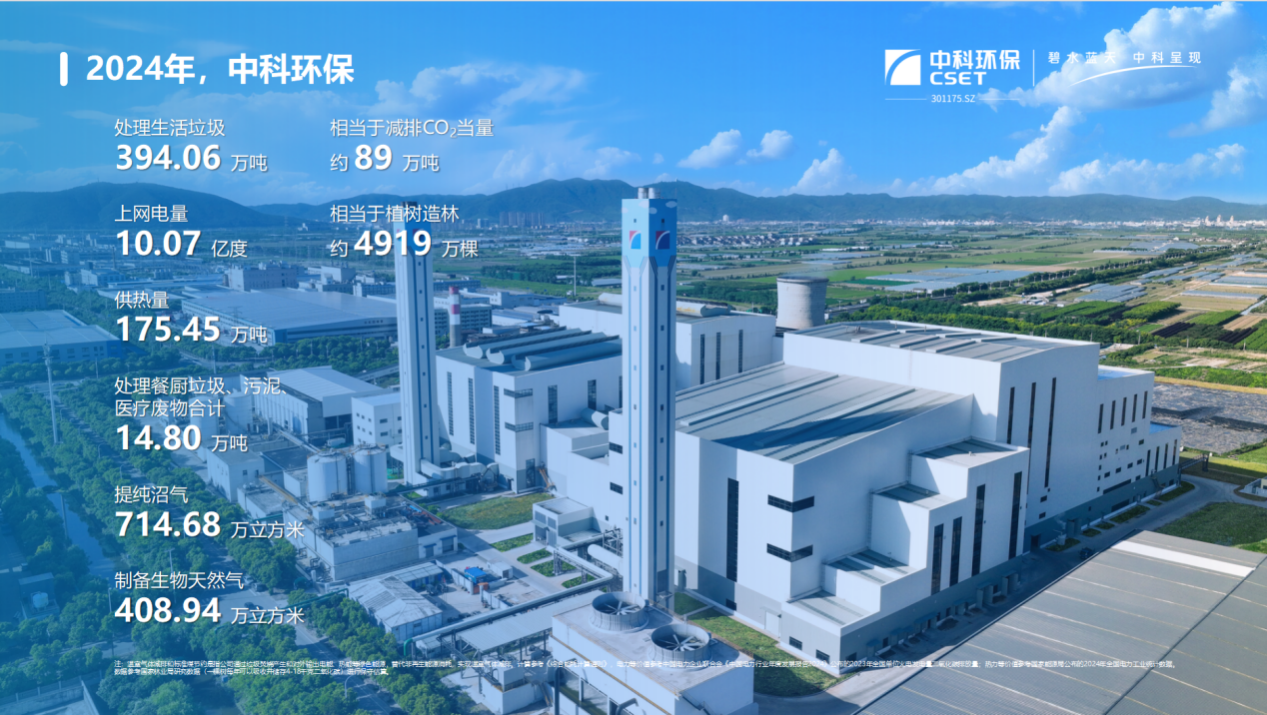 D88尊龙(中国区)官方网站