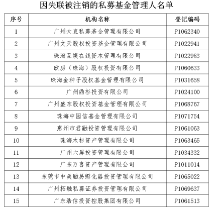 D88尊龙(中国区)官方网站