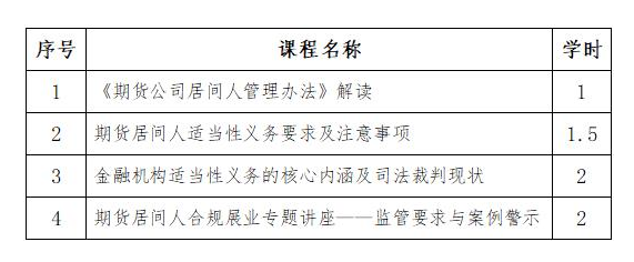 D88尊龙(中国区)官方网站